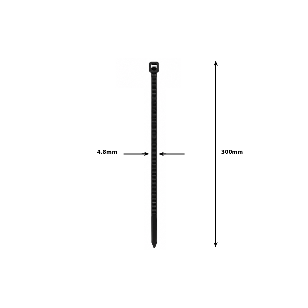 Product Variant