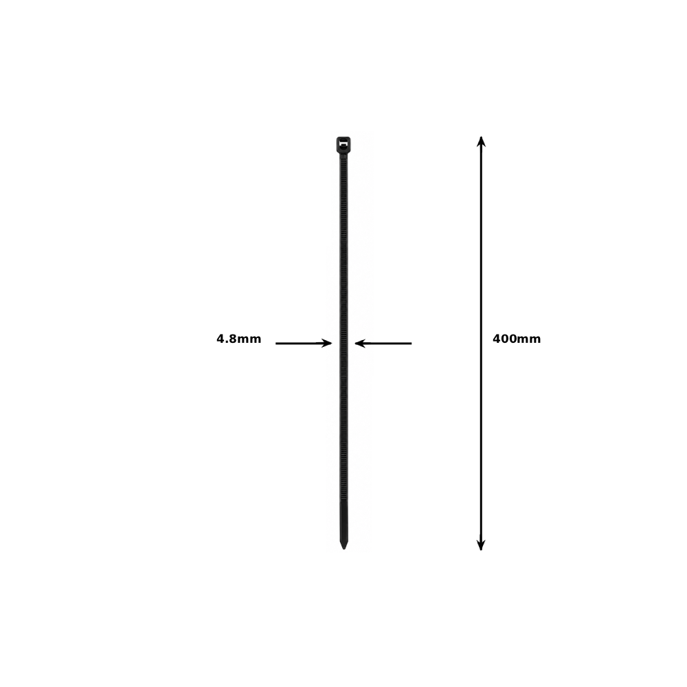 Product Variant