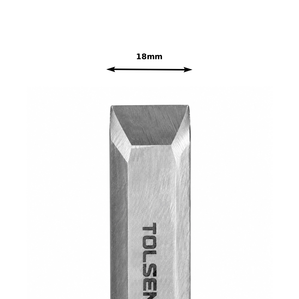 Product Variant